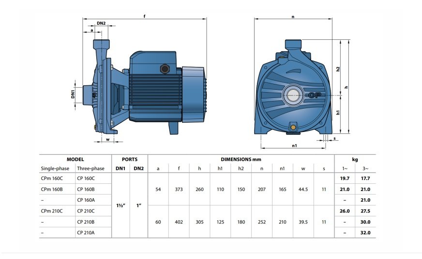 CP 160-210 pedrollo santrifüj pompa teknik boyutları